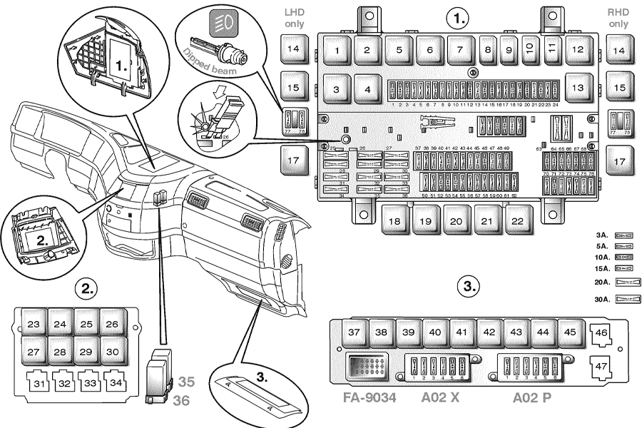 Predohraniteli Vol'vo, jelektricheskaja sistema versija 2