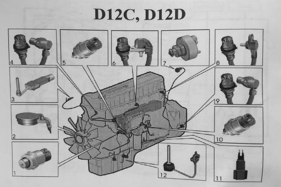 Sistema upravlenija dvigatelem Vol'vo