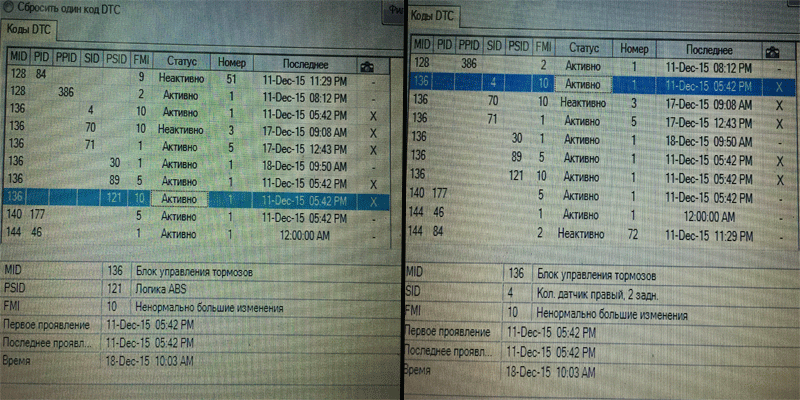 Aktivnye oshibki po ABS
